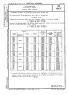 DIN 46431