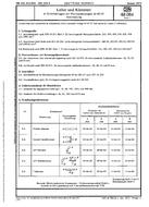 DIN 48084-1